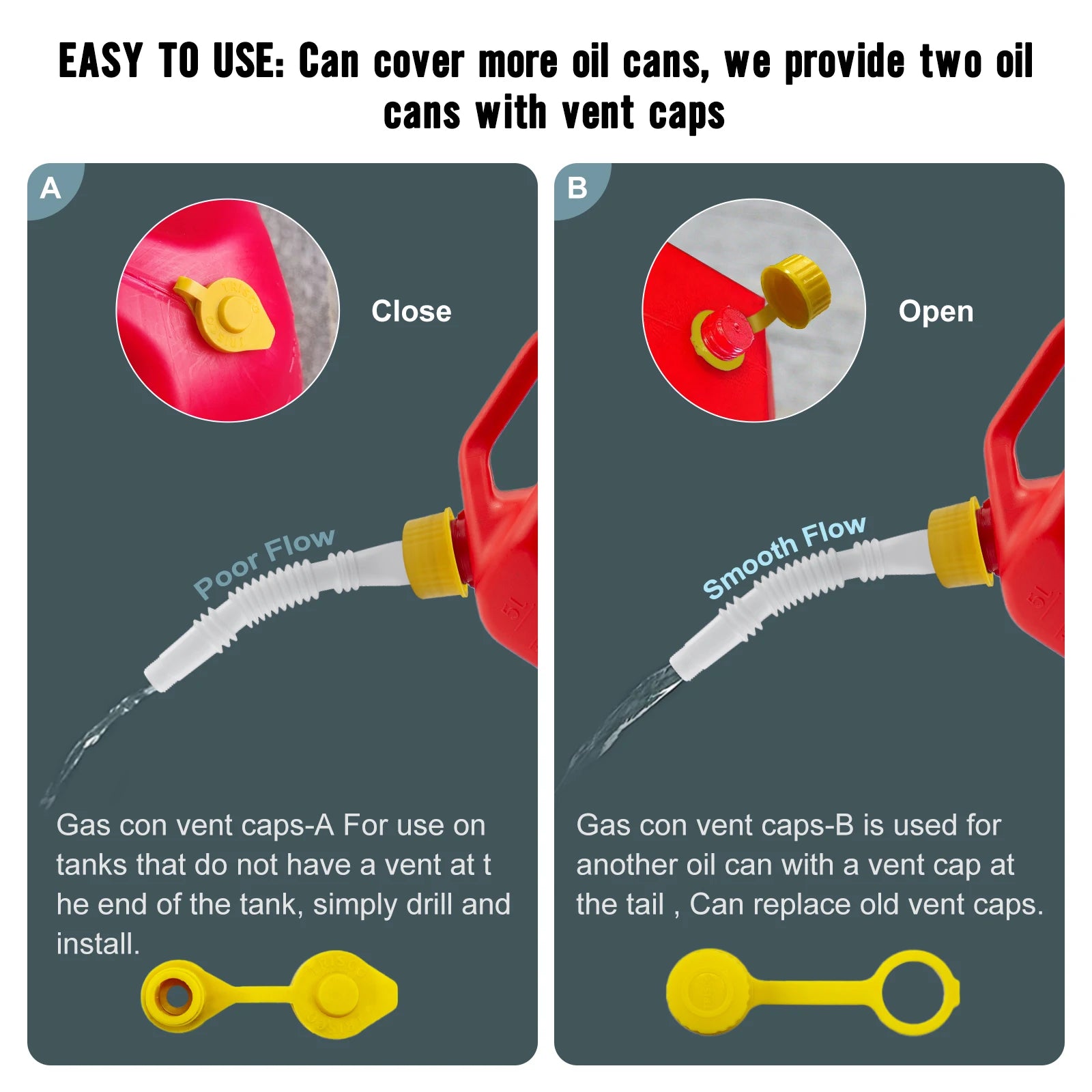 1 Set Car Gas Can Spout Replacement, Flexible Pour Nozzles Gasket Kit with Collar Caps and Stopper, Spout Cover