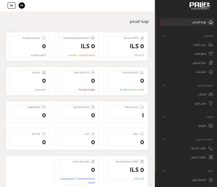 Palift Sales Workflow screenshot
